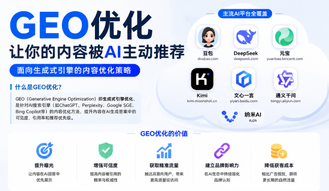 自贡GEO与SEO有何相似之处